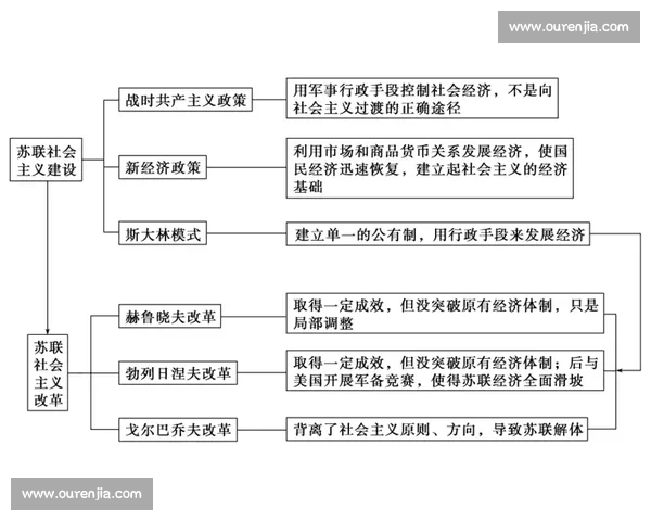 围绕端比赛展开的创新型赛事模式探索与发展路径分析